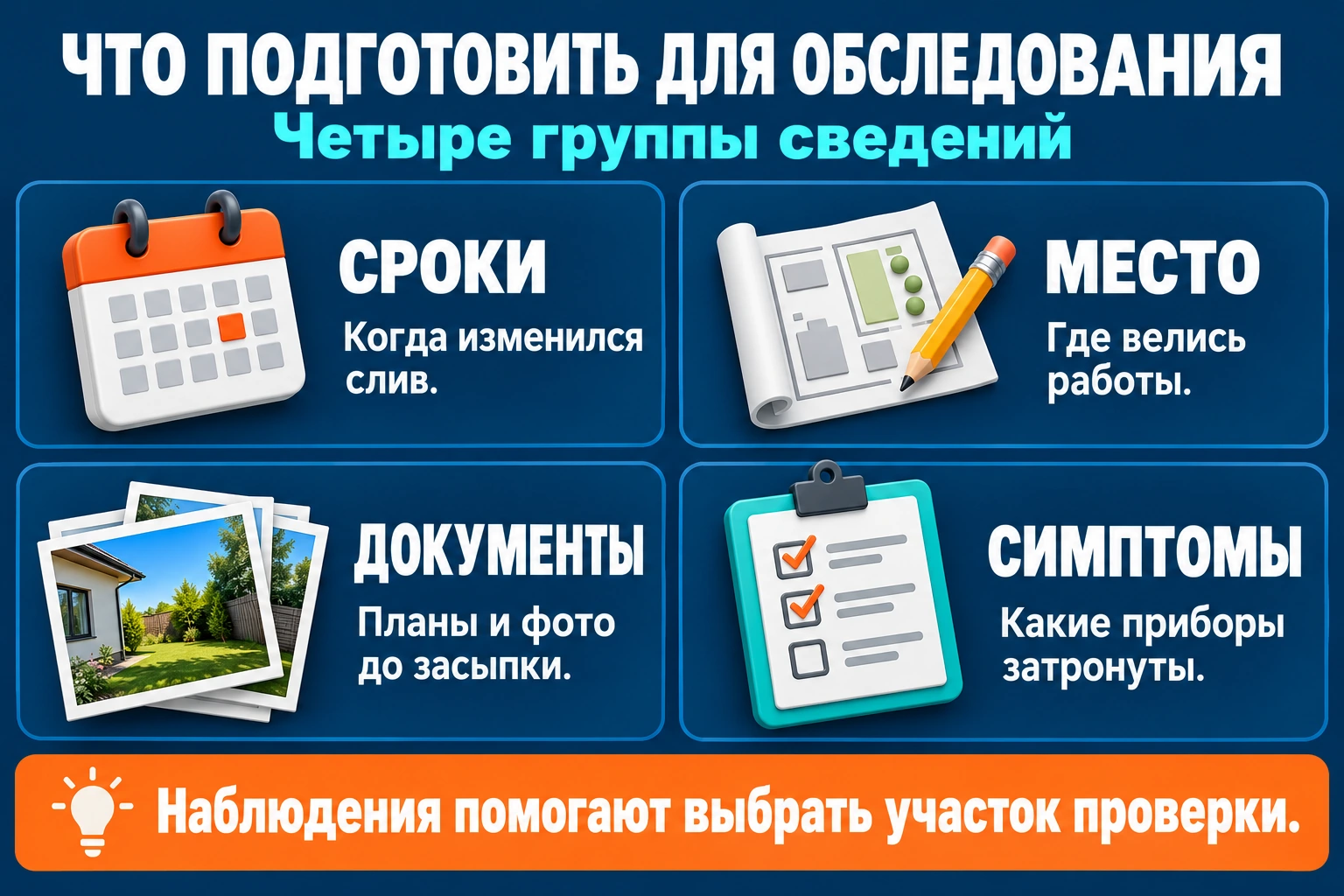 Сведения для обследования канализации после земляных работ: сроки, место, документы и симптомы